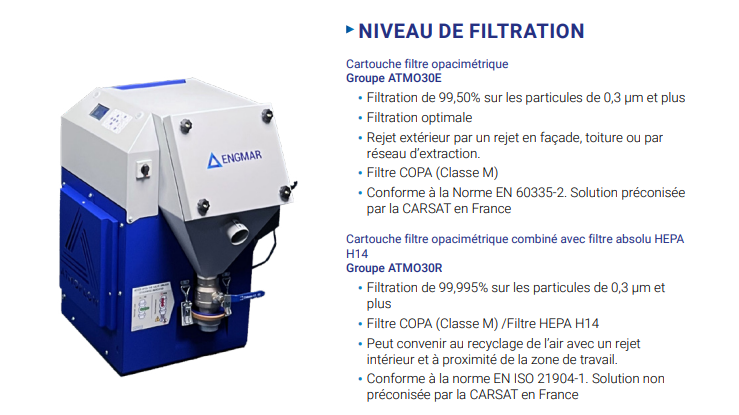 Caractéristiques techniques groupe aspirant ATMOFLOW 2022