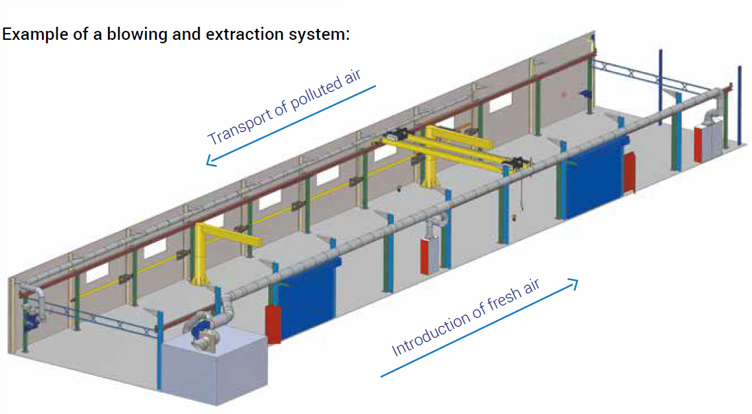 Blowing etraction system